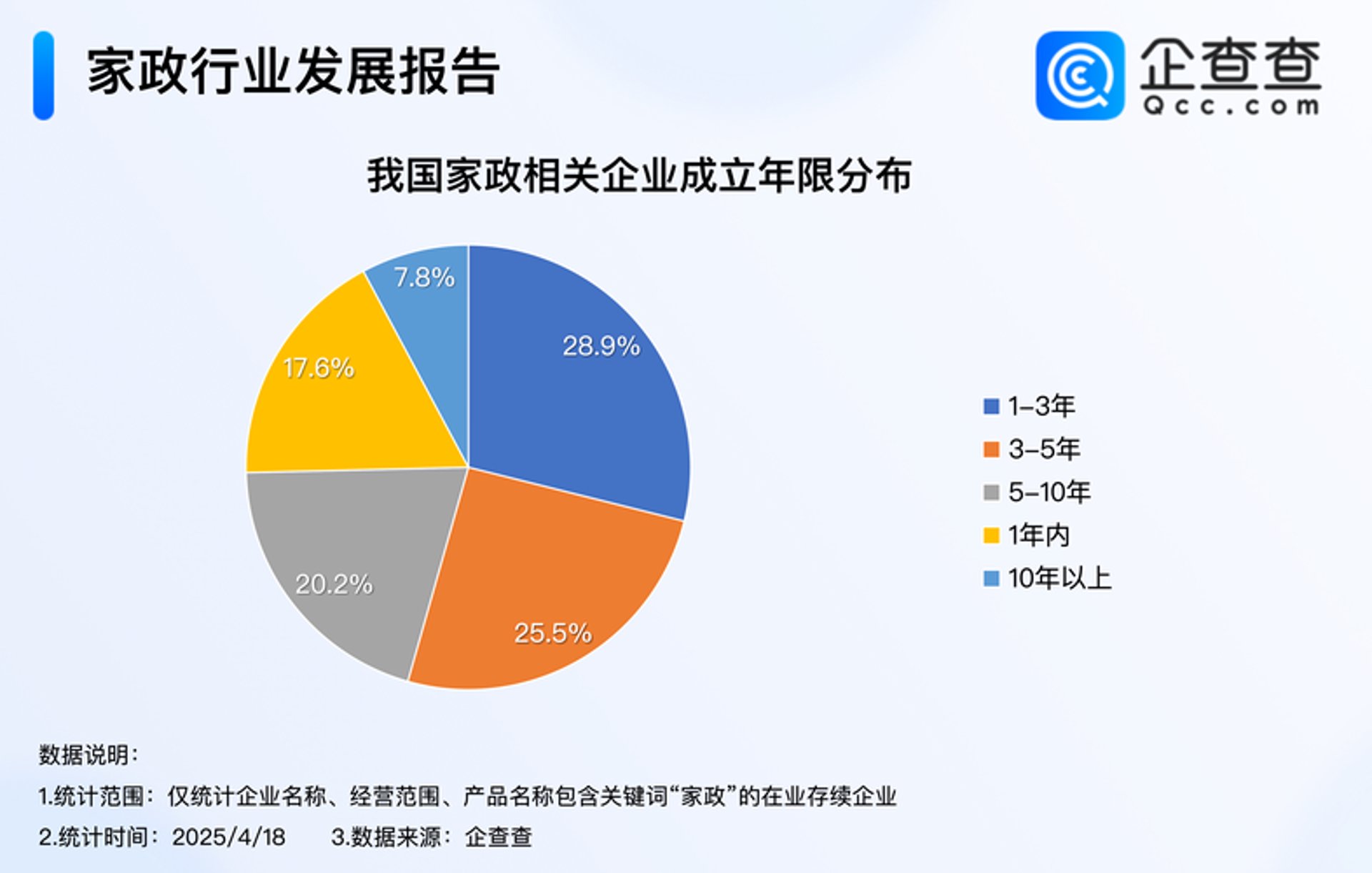 领航教育